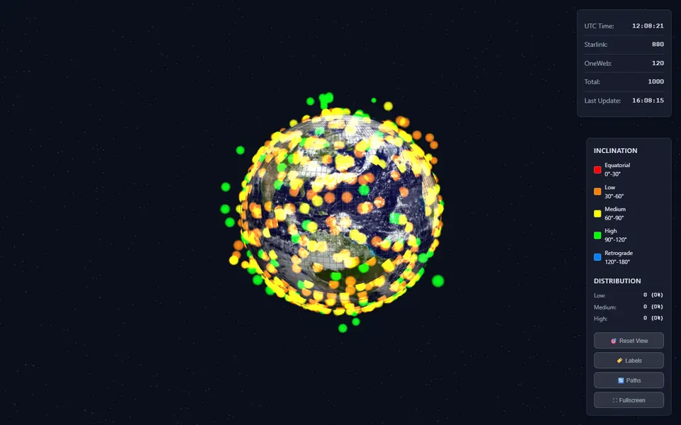 3D globe showing live Starlink and OneWeb satellite positions in low Earth orbit